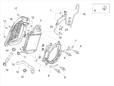 Σύστημα ψύξης